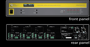 MTS Zone Ethernet Amplifier